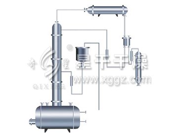 酒精回收塔